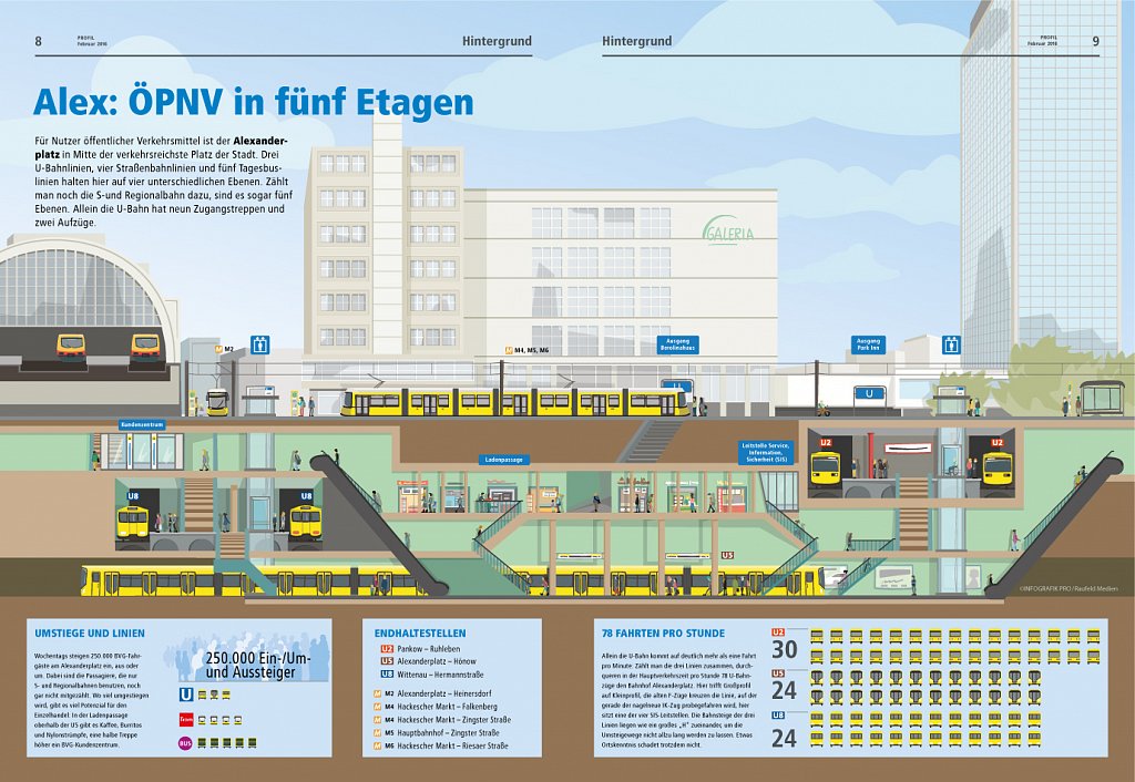 alexanderplatz-infografik.jpg